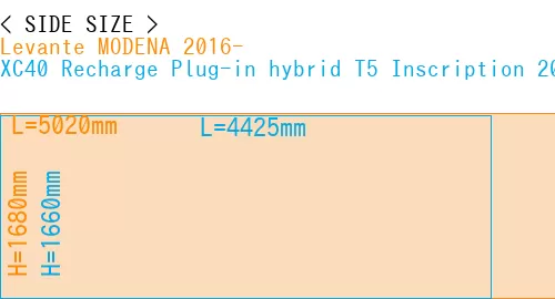 #Levante MODENA 2016- + XC40 Recharge Plug-in hybrid T5 Inscription 2018-